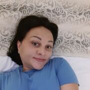 ���������� ������, ���� ������� ���������, 41 ���, ������������ ��� ������, ����� � ���������, c�������� ���������