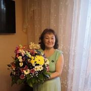 ���������� ���������, ���� ������� ������, 65 ���, ������������ ��� ����� � ���������, c�������� ���������