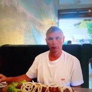 ���������� ������, ���� ������� Sergei, 48 ���, ������������ ��� ������, ����� � ���������