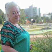 ���������� �������, ���� ������� �������, 65 ���, ������������ ��� ������, ����� � ���������, c�������� ���������