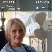 ���������� ���������, ���� ������� ������, 59 ���, ������������ ��� ������, ����� � ���������