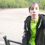 ���������� ������������, ���� ������� ��������, 28 ���, ������������ ��� ������, ����� � ���������, c�������� ���������