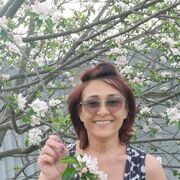 ���������� �����������, ���� ������� ��������, 63 ����, ������������ ��� ������, ����� � ���������, c�������� ���������