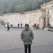  ,   , 64 ,   c 