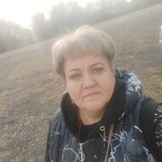 ���������� �������������, ���� ������� �������, 49 ���, ������������ ��� ������, ����� � ���������, c�������� ���������, ���������