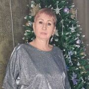 ���������� �������, ���� ������� �������, 55 ���, ������������ ��� ������, ����� � ���������