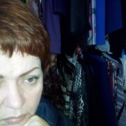 ���������� ���������, ���� ������� �������, 58 ���, ������������ ��� ������, ����� � ���������