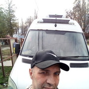 ���������� ����, ���� ������� Roslyksergej, 46 ���, ������������ ��� ������, ����� � ���������, c�������� ���������