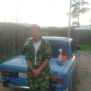 ���������� ����, ���� ������� ������, 43 ����, ������������ ��� ������, ����� � ���������, c�������� ���������