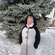 ���������� ��������, ���� ������� �����, 60 ���, ������������ ��� ������, ����� � ���������