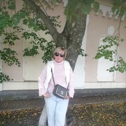 ���������� �����������, ���� ������� �����, 55 ���, ������������ ��� ����� � ���������, c�������� ���������