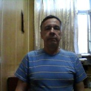 ���������� ������, ���� ������� ������, 68 ���, ������������ ��� ������, ����� � ���������, c�������� ���������