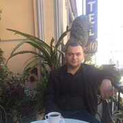 ���������� ������, ���� ������� Giorgi, 33 ����, ������������ ��� ������