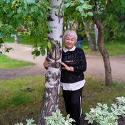 ���������� ������������, ���� ������� ������, 65 ���, ������������ ��� ������, ����� � ���������