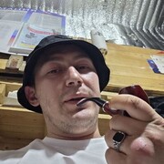 ���������� ������������, ���� ������� ������, 28 ���, ������������ ��� ������, ����� � ���������, c�������� ���������