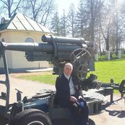 ���������� ������, ���� ������� ��������, 71 ���, ������������ ��� ������, ����� � ���������, c�������� ���������