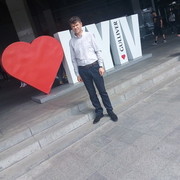 ���������� ������ ���, ���� ������� Sergey, 47 ���, ������������ ��� ������, ����� � ���������, c�������� ���������, ���������