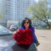 ���������� ������, ���� ������� �����, 37 ���, ������������ ��� ������, ����� � ���������