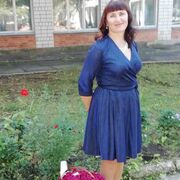 ���������� ������, ���� ������� ������, 45 ���, ������������ ��� c�������� ���������, ���������