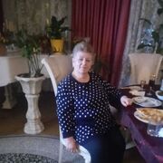  ,   Masa, 67 ,   c 