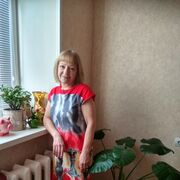 ���������� �����������, ���� ������� �������, 67 ���, ������������ ��� ������, ����� � ���������, c�������� ���������