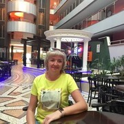 ���������� ������, ���� ������� �������, 42 ����, ������������ ��� ������, ����� � ���������, c�������� ���������