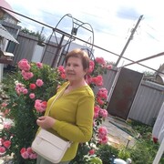 ������ 2025 �.