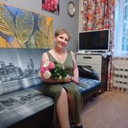 ���������� ������������, ���� ������� ������, 55 ���, ������������ ��� ������, ����� � ���������