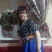 ���������� ���������, ���� ������� �������, 50 ���, ������������ ��� ������, ����� � ���������, c�������� ���������