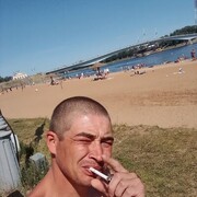 ���������� ������� ��������, ���� ������� �����, 31 ���, ������������ ��� ������, ����� � ���������, c�������� ���������