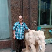 ���������� �����, ���� ������� ����, 64 ����, ������������ ��� c�������� ���������