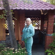 ���������� ��������������, ���� ������� ������, 57 ���, ������������ ��� ����� � ���������, c�������� ���������