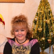 ���������� ���, ���� ������� ������, 64 ����, ������������ ��� ������, ����� � ���������, c�������� ���������