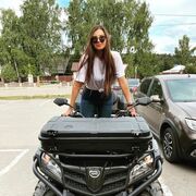 ���������� ������, ���� ������� T� asyvirtik, 28 ���, ������������ ��� ������, ����� � ���������