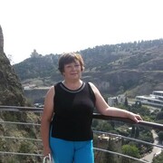 ���������� ������, ���� ������� ������, 65 ���, ������������ ��� ������, ����� � ���������