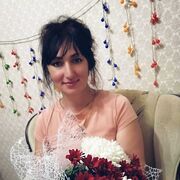 ���������� ���������, ���� ������� ������, 48 ���, ������������ ��� ������, ����� � ���������