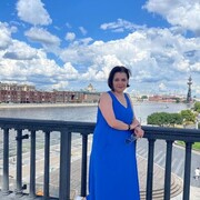 ���������� ��������, ���� ������� ����, 64 ����, ������������ ��� c�������� ���������