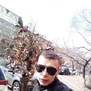 ���������� ����, ���� ������� ������, 29 ���, ������������ ��� ������, ����� � ���������, c�������� ���������