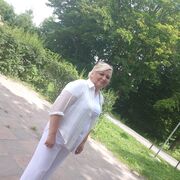 ���������� ��������, ���� ������� �����, 48 ���, ������������ ��� c�������� ���������