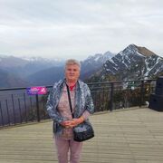 ���������� ������������, ���� ������� �����, 67 ���, ������������ ��� ����� � ���������, c�������� ���������, ���������