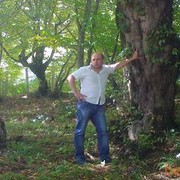 ���������� ����, ���� ������� Rufat, 51 ���, ������������ 