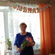 ���������� ������ ��������, ���� ������� �����, 65 ���, ������������ ��� ����� � ���������, c�������� ���������