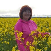 ���������� ����, ���� ������� �����, 58 ���, ������������ ��� ������, ����� � ���������