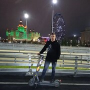 ���������� ������, ���� ������� ������, 28 ���, ������������ ��� ������, ����� � ���������, c�������� ���������