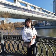 ���������� �����-���������, ���� ������� �����, 58 ���, ������������ ��� ������, ����� � ���������, c�������� ���������