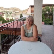 ���������� �������, ���� ������� ����, 54 ����, ������������ ��� ������, ����� � ���������, c�������� ���������