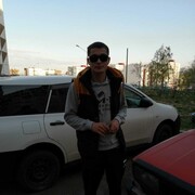 ���������� ������, ���� ������� ������, 33 ����, ������������ ��� ������, ����� � ���������, c�������� ���������