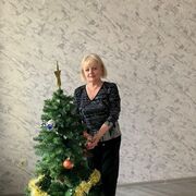 ���������� ����������, ���� ������� ��������, 65 ���, ������������ ��� ������, ����� � ���������, c�������� ���������, ���������