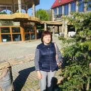 ���������� ��������, ������� ������, 54