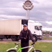 ���������� �����������, ���� ������� ���, 27 ���, ������������ ��� ������, ����� � ���������, c�������� ���������